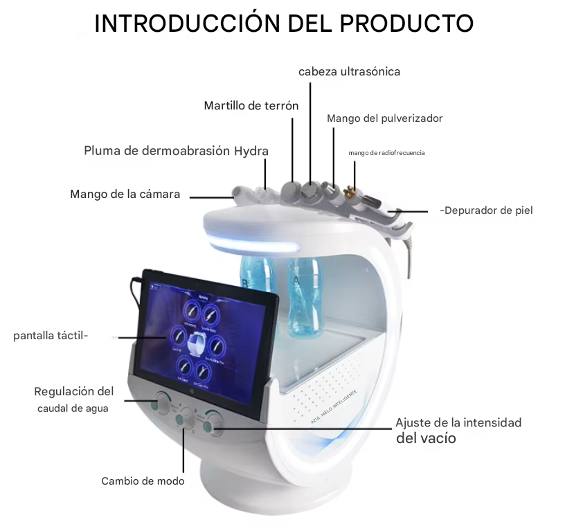 imec